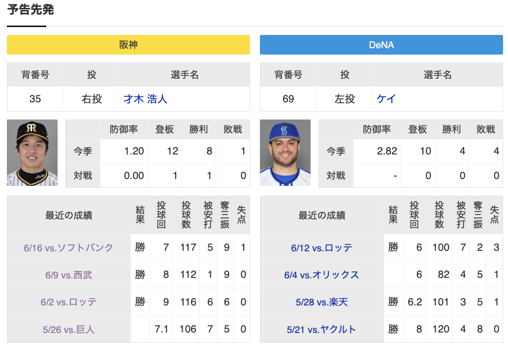 スクリーンショット 2024-06-22 21.05.04