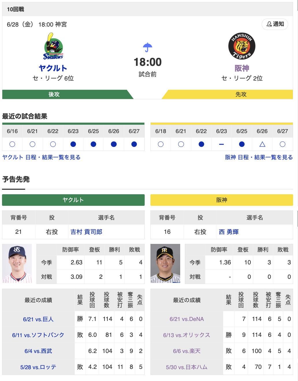 スクリーンショット 2024-06-28 13.06.19