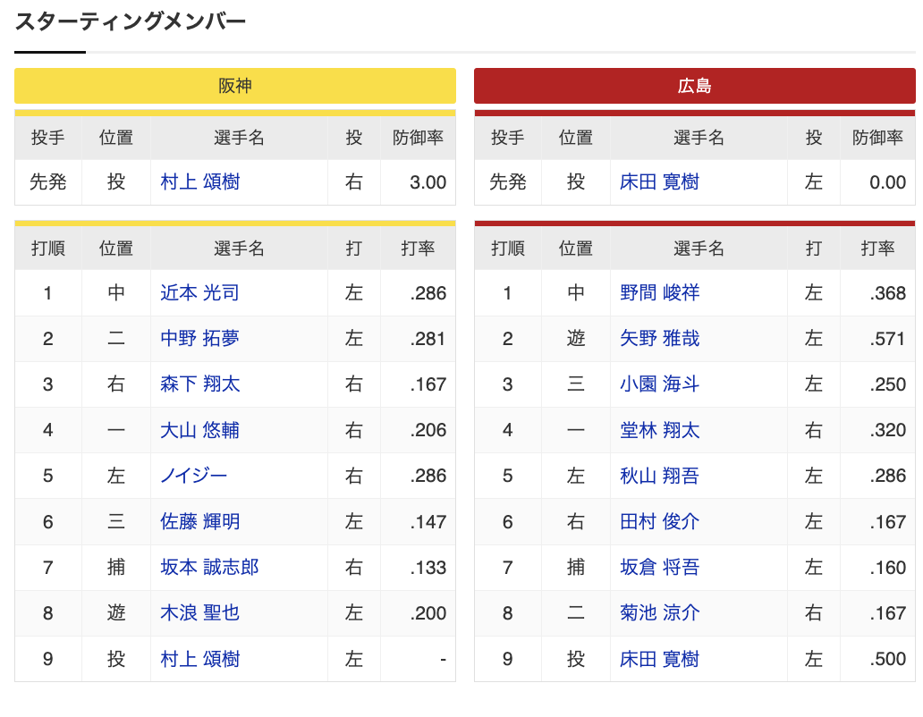 スクリーンショット 2024-04-09 18.00.58