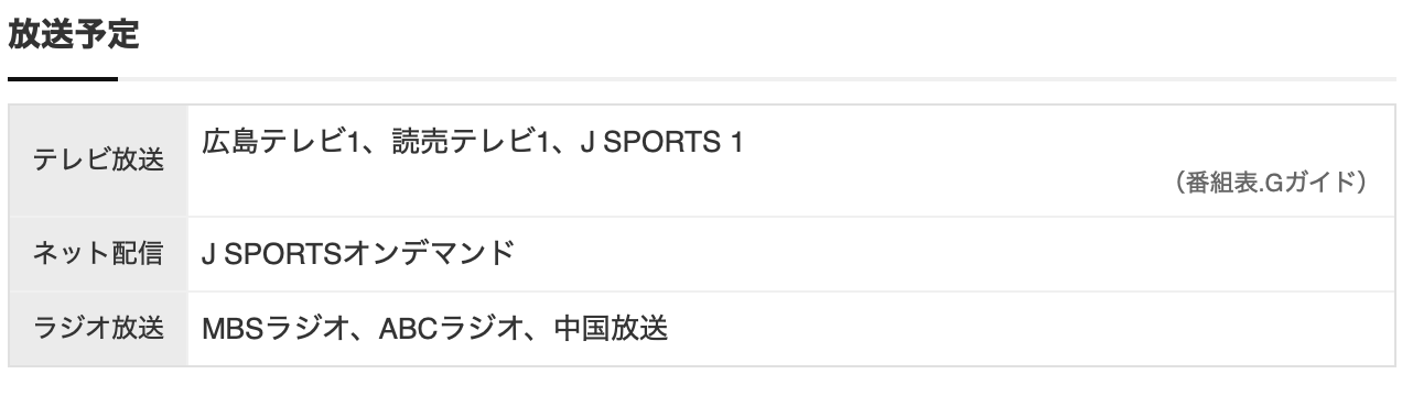 スクリーンショット 2025-03-25 14.53.22