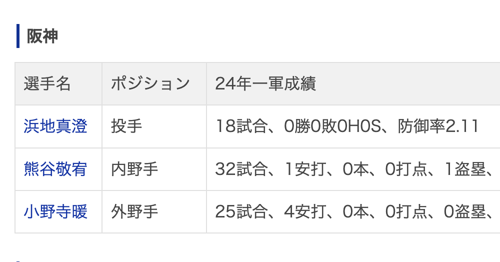 スクリーンショット 2024-12-08 12.14.11
