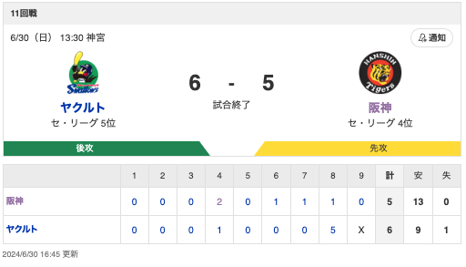 スクリーンショット 2024-06-30 20.07.56