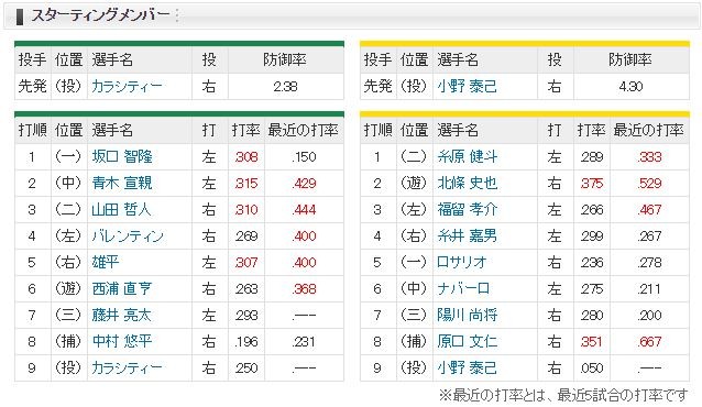 キャプチャ
