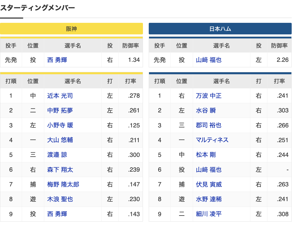 スクリーンショット 2024-05-30 18.15.48