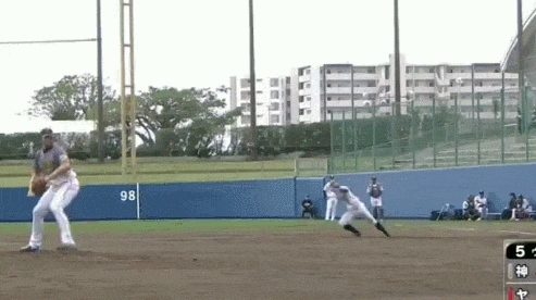 GIF(6)