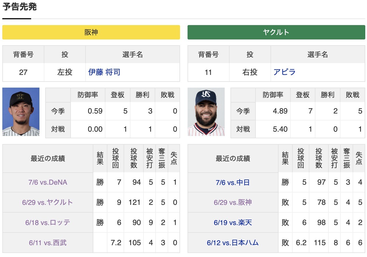 スクリーンショット 2025-07-13 17.24.48