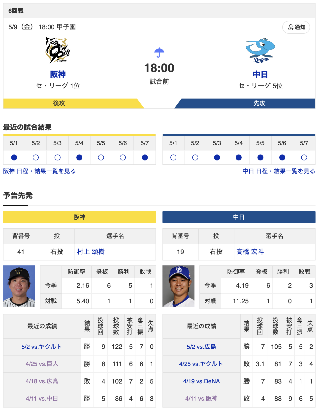 スクリーンショット 2025-05-09 10.51.43