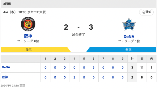 スクリーンショット 2024-04-04 22.25.09