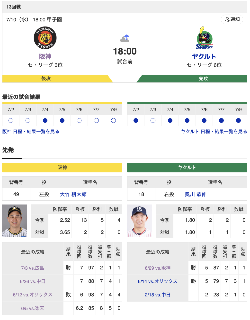 スクリーンショット 2024-07-10 17.34.23