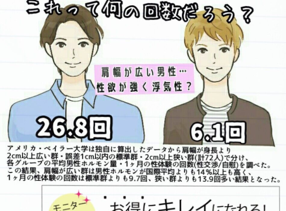 75 肩幅 広い 男 ファッショントレンドについて