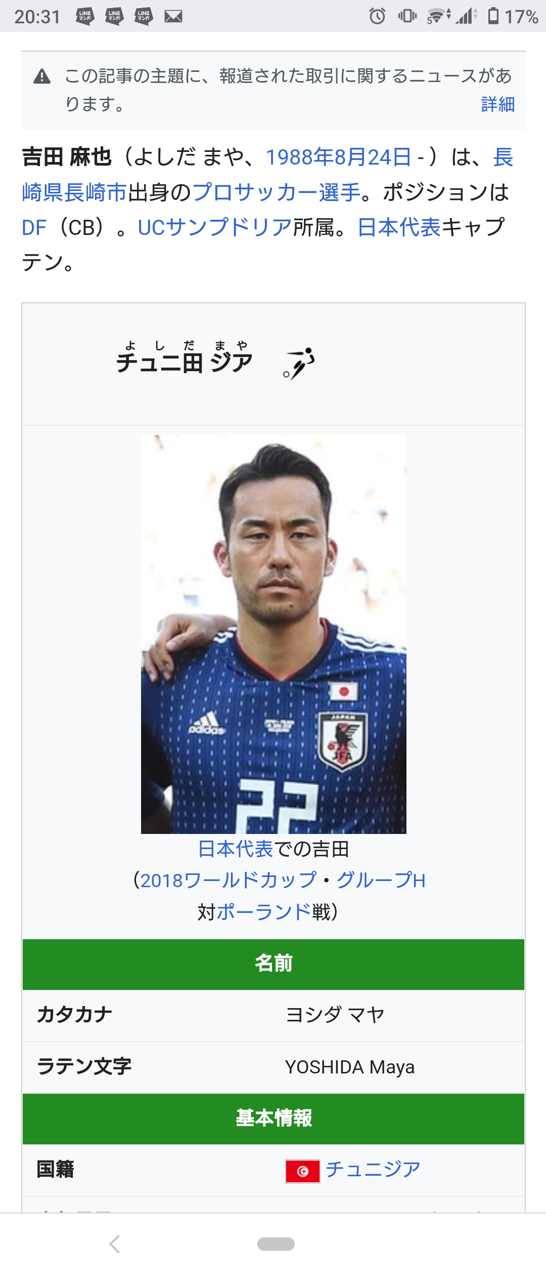 画像 吉田麻也さん ウィキペディアで名前を変えられてしまうw W W W W W W W W W W W W なんjなんでもあり部
