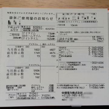 買い 27の6
