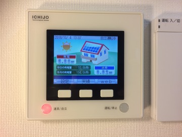 ⑦自立運転開始赤ランプ