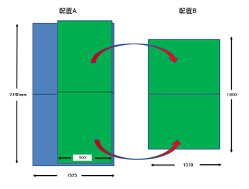 DIY卓球台設計図