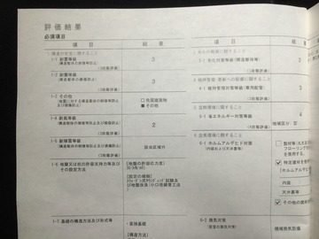 評価結果