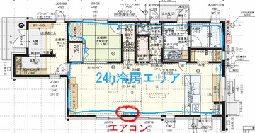 BlogPaint