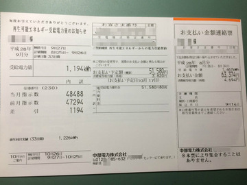 28年9月分売電
