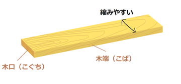 木目板png