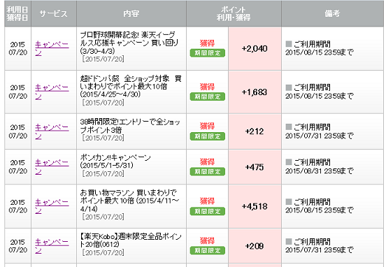 2015april