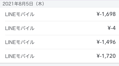 スマホ代がおかしな金額に？過去最少記録！ : おかえり、My little boy - Vimarsana News