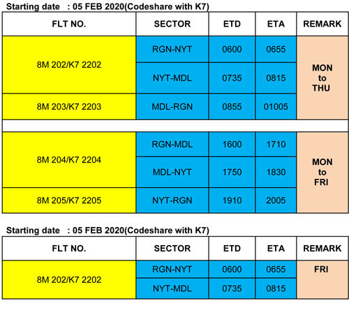 MDL to NYT schedule