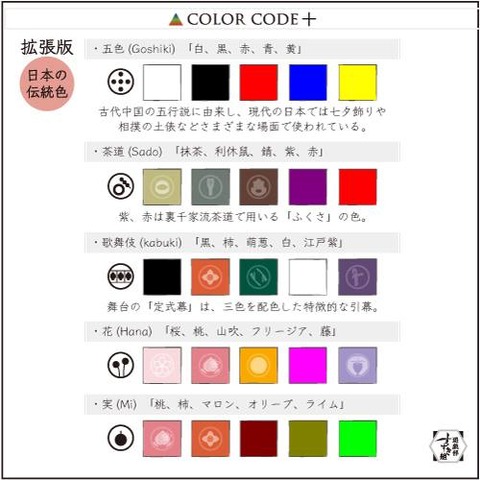 colorcode_jptrad04