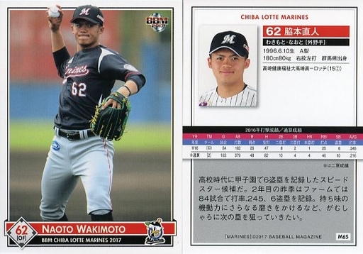 元ロッテ プロ入り出来たのも祖父母のおかげと感謝した 脇本 が解雇され 軟式野球でも苦しむことに E ネ スポーツ撞