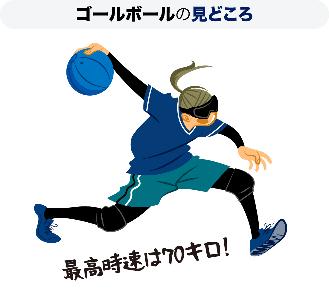 ゴールボールのここに注目 パラスポtwitter話題 E ネ スポーツ撞 ゴールボールのここに注目 パラスポtwitter話題 E ネ スポーツ撞
