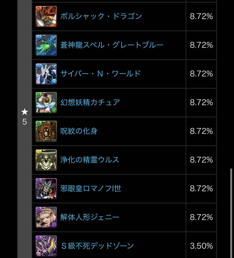 パズドラ 第8弾デュエマコラボガチャ開幕に対する反応まとめ