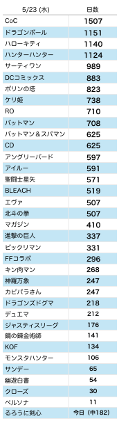 スクリーンショット 2018-05-22 11.21.50