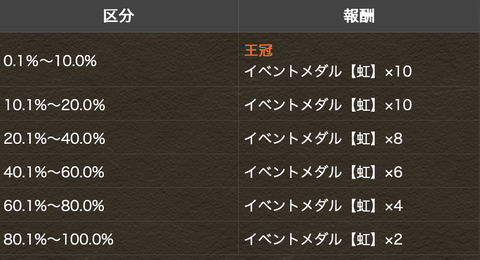 スクリーンショット 2025-01-20 11.43.19