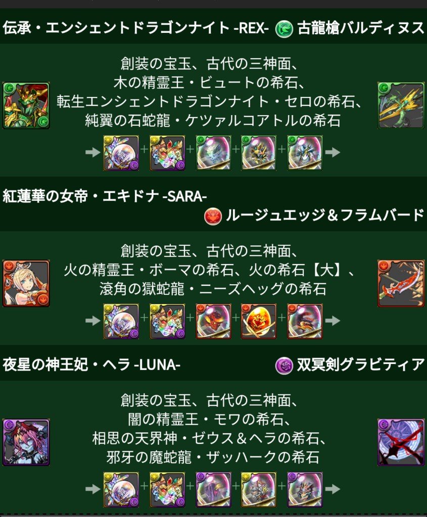 モワ の 希 石 パズドラ モワの評価とアシストのおすすめ 超覚醒対応 ゲームエイト Stg Origin Aegpresents Com モワ の 希 石 パズドラ モワの評価とアシストのおすすめ 超覚醒対応 ゲームエイト Stg Origin Aegpresents Com