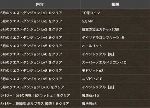 スクリーンショット 2025-04-30 16.08.27