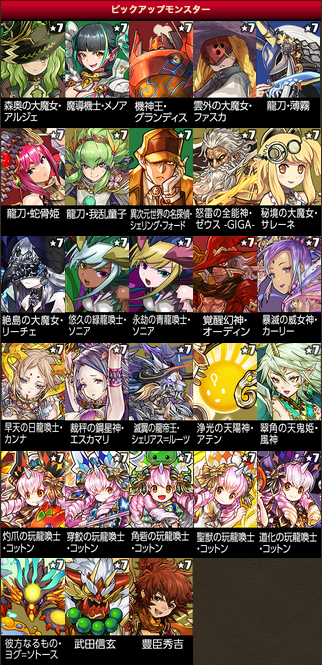 パズドラ メノアグランディスファスカアテン探偵居るけどノルザレムゥなし 7 31 金 Sgfラインナップに対する反応まとめ オーガch パズアンテナ パズドラ攻略まとめ速報