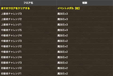 スクリーンショット 2020-11-30 23.52.14