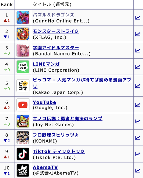 スクリーンショット 2024-06-03 14.31.09