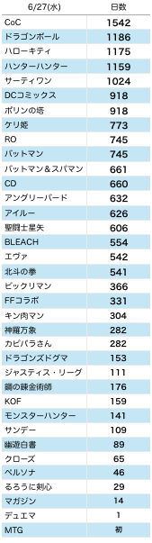 スクリーンショット 2018-06-26 12.02.50