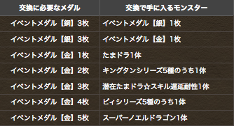 スクリーンショット 2018-05-18 15.49.27