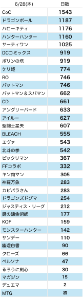 スクリーンショット 2018-06-27 10.54.11