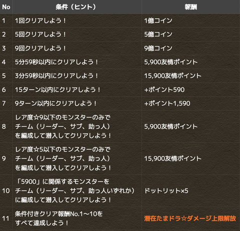 スクリーンショット 2022-05-12 13.28.17