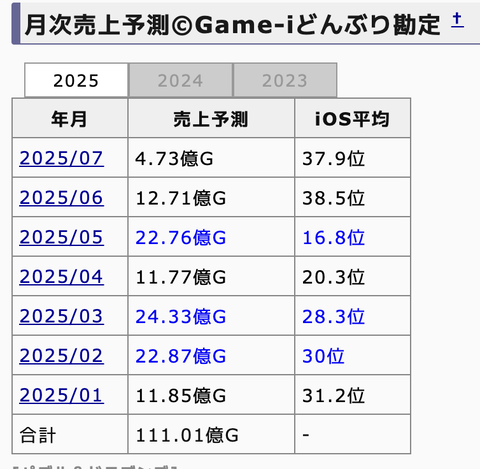 スクリーンショット 2025-07-20 10.24.57