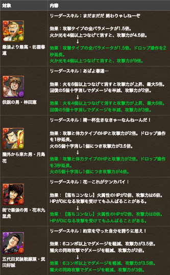 スクリーンショット 2019-04-04 17.57.01