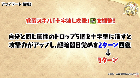 スクリーンショット 2021-02-19 21.57.30