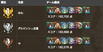 スクリーンショット 2018-05-14 15.20.59