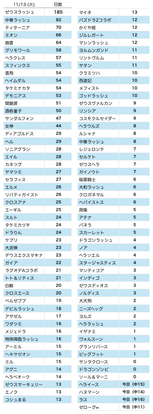 スクリーンショット 2018-11-12 13.42.49