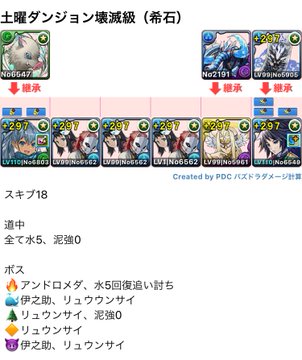 パズドラ うますぎてフル周回中 土曜ダンジョン壊滅級がスタミナ5やで オーガch パズドラ攻略まとめ速報 パズドラ うますぎてフル周回中 土曜ダンジョン壊滅級がスタミナ5やで オーガch パズドラ攻略まとめ速報