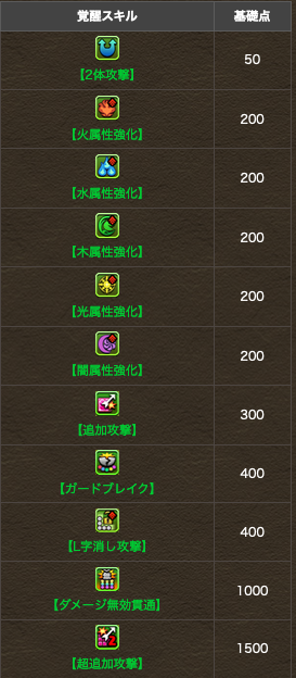 スクリーンショット 2019-07-04 15.07.07