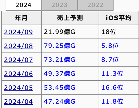 スクリーンショット 2024-09-16 9.40.16