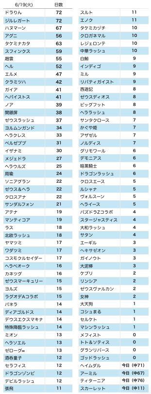 スクリーンショット 2018-06-18 8.49.14