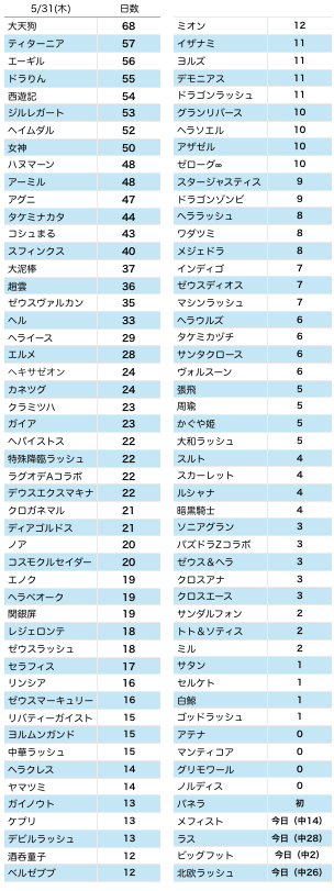 スクリーンショット 2018-05-30 15.43.24